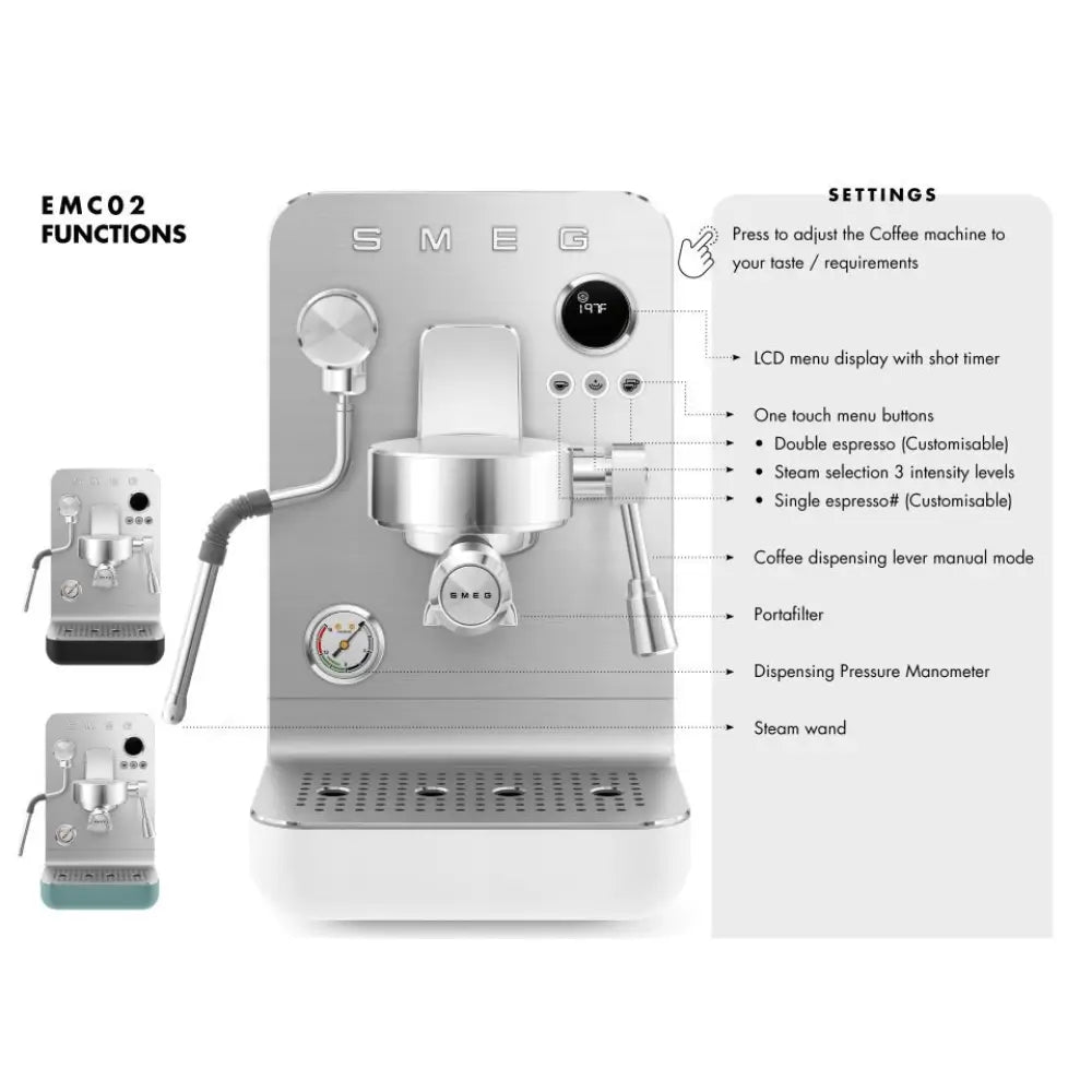 Diagram illustrating the main functions and settings of the SMEG EMC02 Minipro, including the LCD display and steam levels.