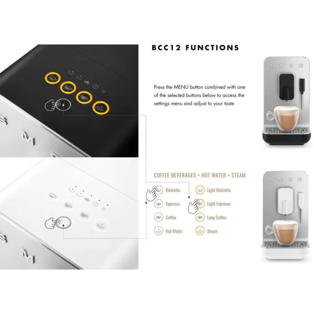 Diagram showing the one-touch functions of the SMEG BCC12, including Ristretto, Espresso, Coffee, and Steam options.